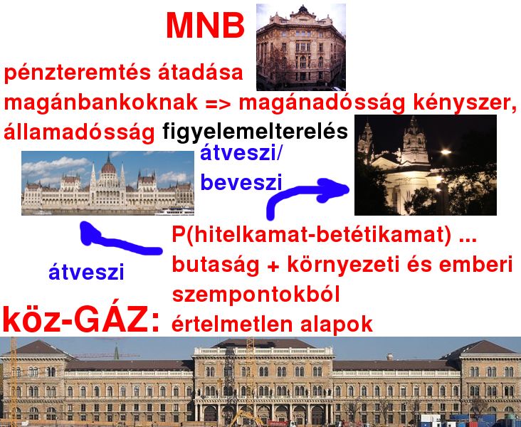 a TV és Parlament mellett figyeljünk a Közgázra és az MNB-re