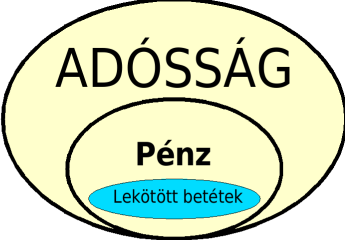 Szemlltet bra a KPLETekhez